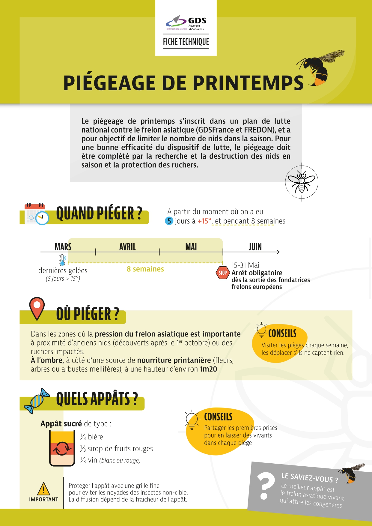 Piegeage-de-printemps-fiche-technique-piegeage-de-printemps_page-0001